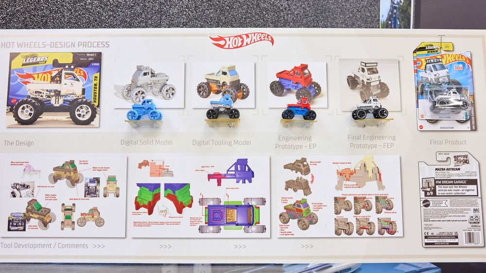 Hot Wheels Design and Development Process